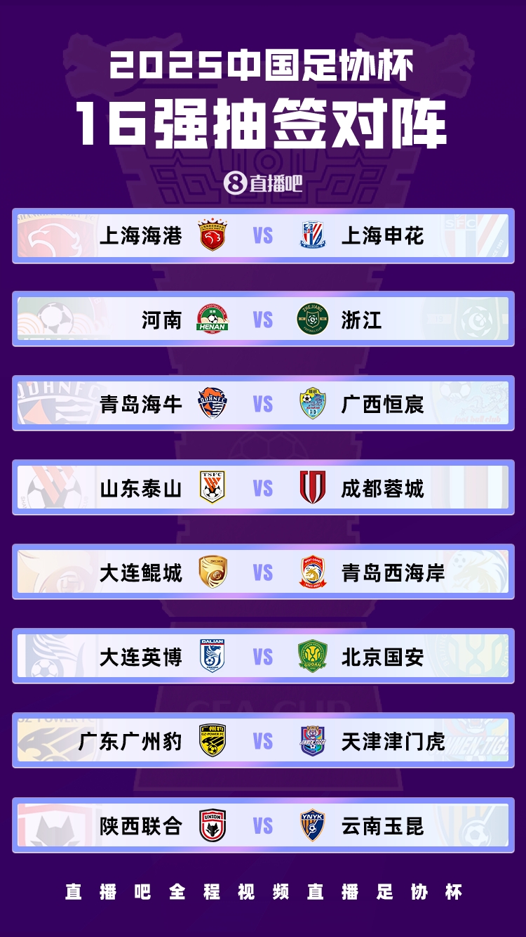 記者談足協(xié)杯：申花延續(xù)上賽季強(qiáng)度，泰山態(tài)度明確&蓉城難預(yù)測(cè)