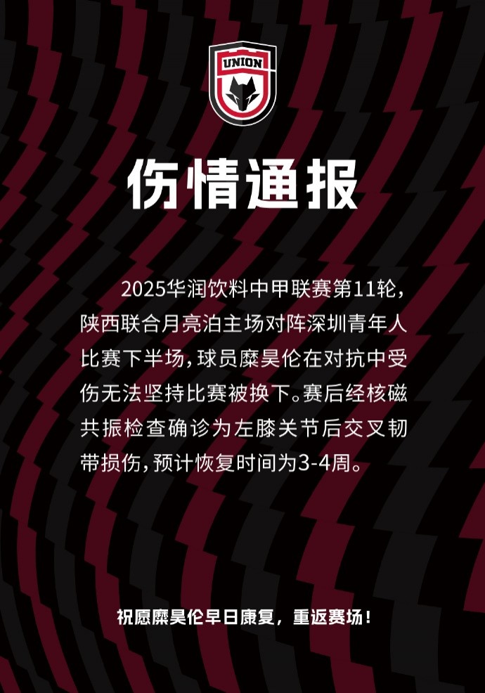 陜西聯(lián)合官方：糜昊倫左膝關(guān)節(jié)后交叉韌帶損傷，預(yù)計(jì)傷缺3-4周