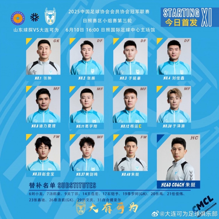 主教練親自登場(chǎng)參賽！前國(guó)腳朱挺中冠首發(fā)，今年7月將滿40歲