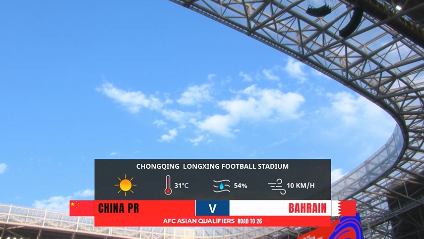 正值盛夏！國足主場重慶龍興足球場氣溫31℃，濕度54%