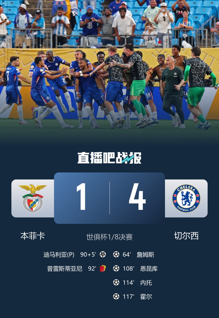 世俱杯1/8決賽切爾西4-1本菲卡，現(xiàn)場上座人數(shù)為25929人