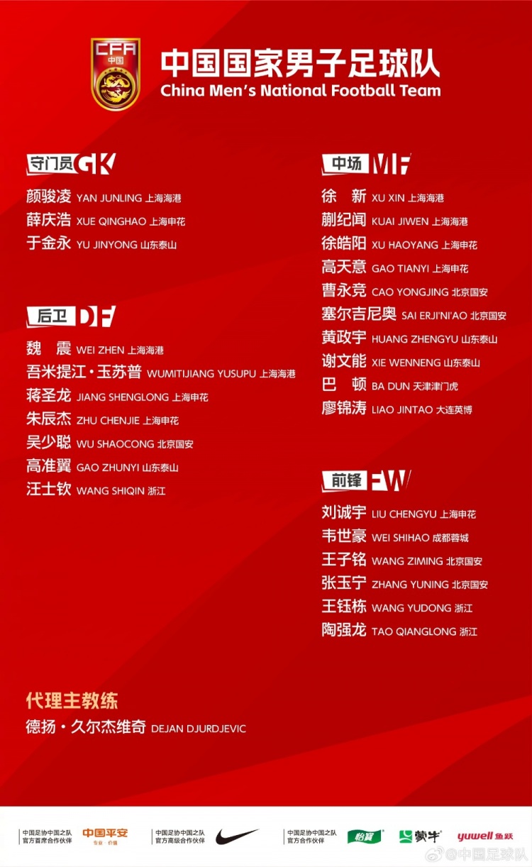 國足老隊員：去國家隊給年輕球員作鋪路石，我也心甘情愿