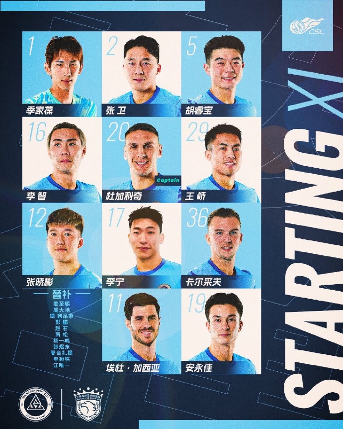 ??深圳新鵬城主戰(zhàn)上海海港首發(fā)陣容出爐！