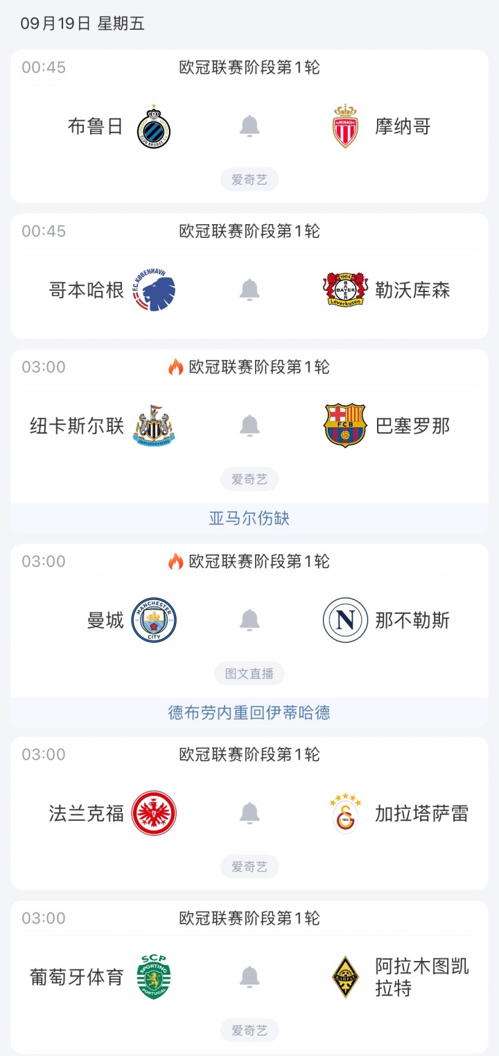 連看三天歐冠！明晨丁丁重返曼市+哈蘭德沖50球，還有紐卡vs巴薩